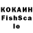 Дистиллят ТГК концентрат Havva Arslan